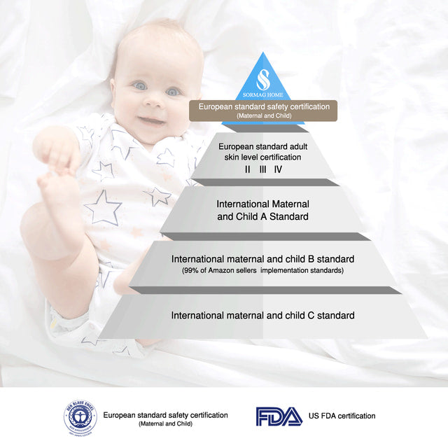 SORMAG Bed Pillows for Side Sleeper Pillows for Bed Cooling Hotel Gusseted Pillows for Sleeping Down Alternative Filling Luxury Soft Supportive Plush Pillows