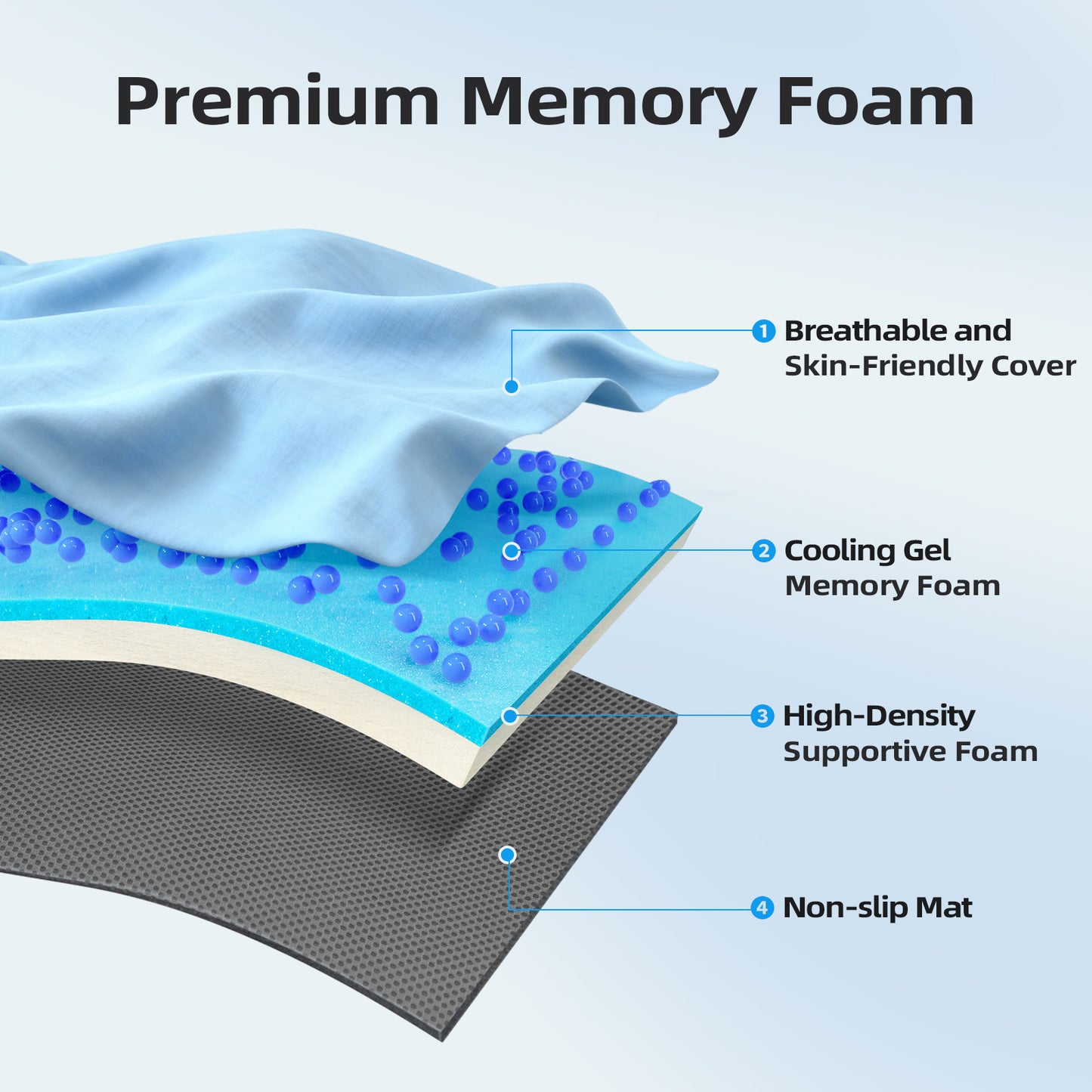 SORMAG Mattress Topper Memory Foam Mattress Topper Cooling Gel Infused Mattress Topper Pad